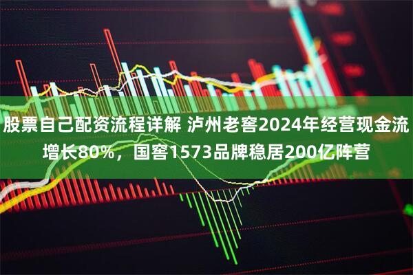 股票自己配资流程详解 泸州老窖2024年经营现金流增长80%，国窖1573品牌稳居200亿阵营